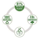 Rapid ECO kézi tűzőgép