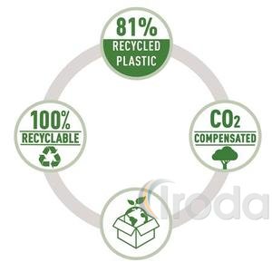 Rapid ECO kézi tűzőgép