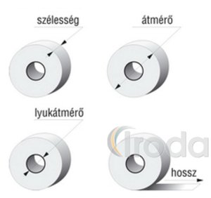 80mm x 75fm x 12mm Thermoszalag 55g/m2. Dátumnyomott