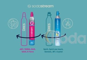 SODASTREAM CY CO2 TÖLTÖTT GÁZ